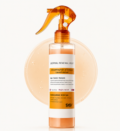 Exfoliating Kojic Acid & Turmeric Spray