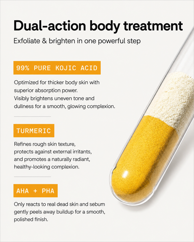 Exfoliating Kojic Acid & Turmeric Spray