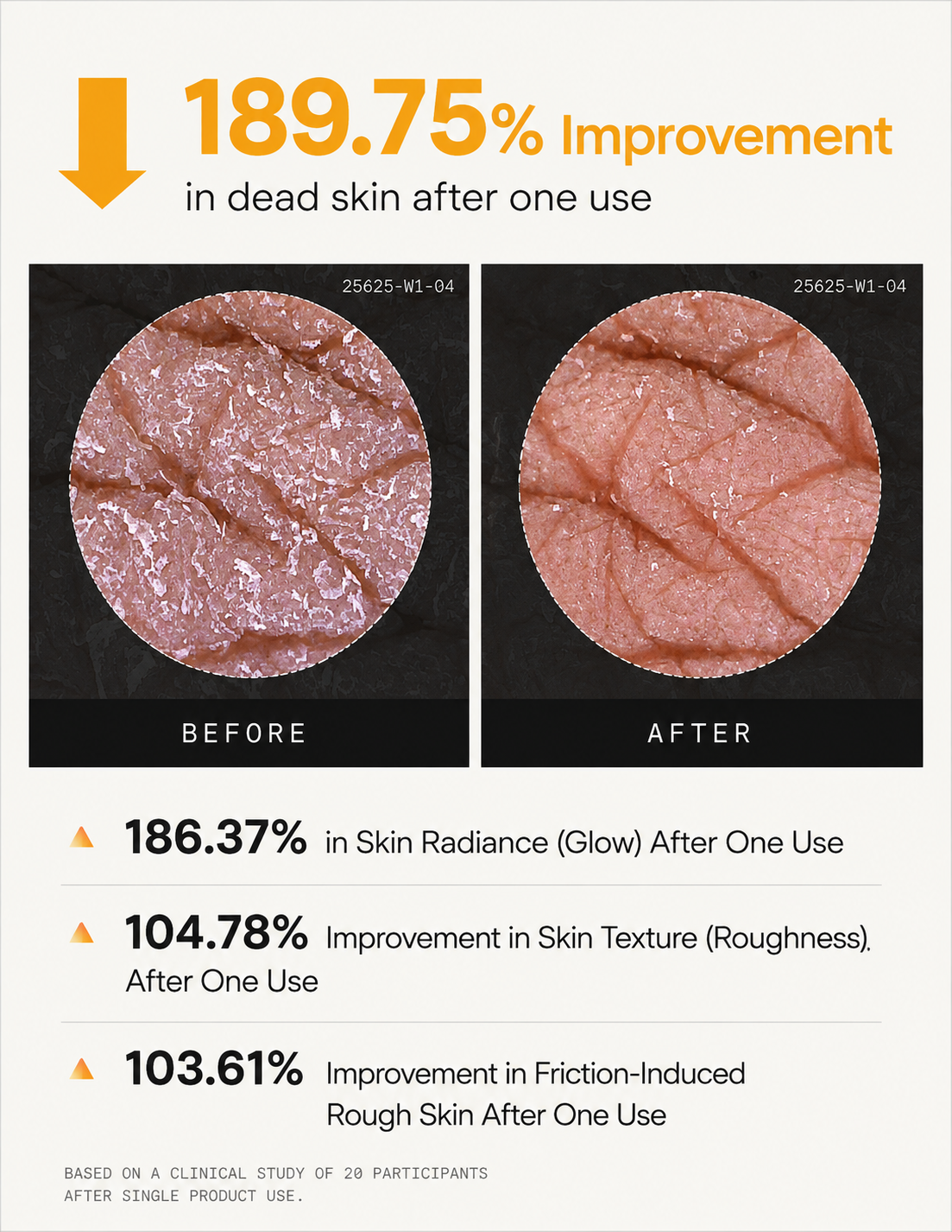 Exfoliating Kojic Acid & Turmeric Spray