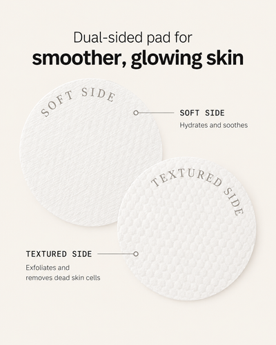 Zero Pore Pads 2.0 — AHA + BHA Exfoliating Toner Pads (70 Pads)